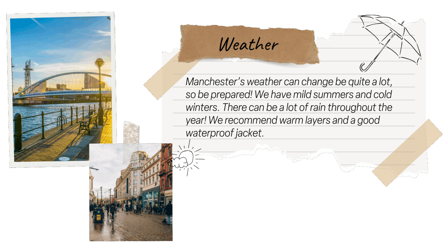 Graphic showing photos of Manchester's weather and a note