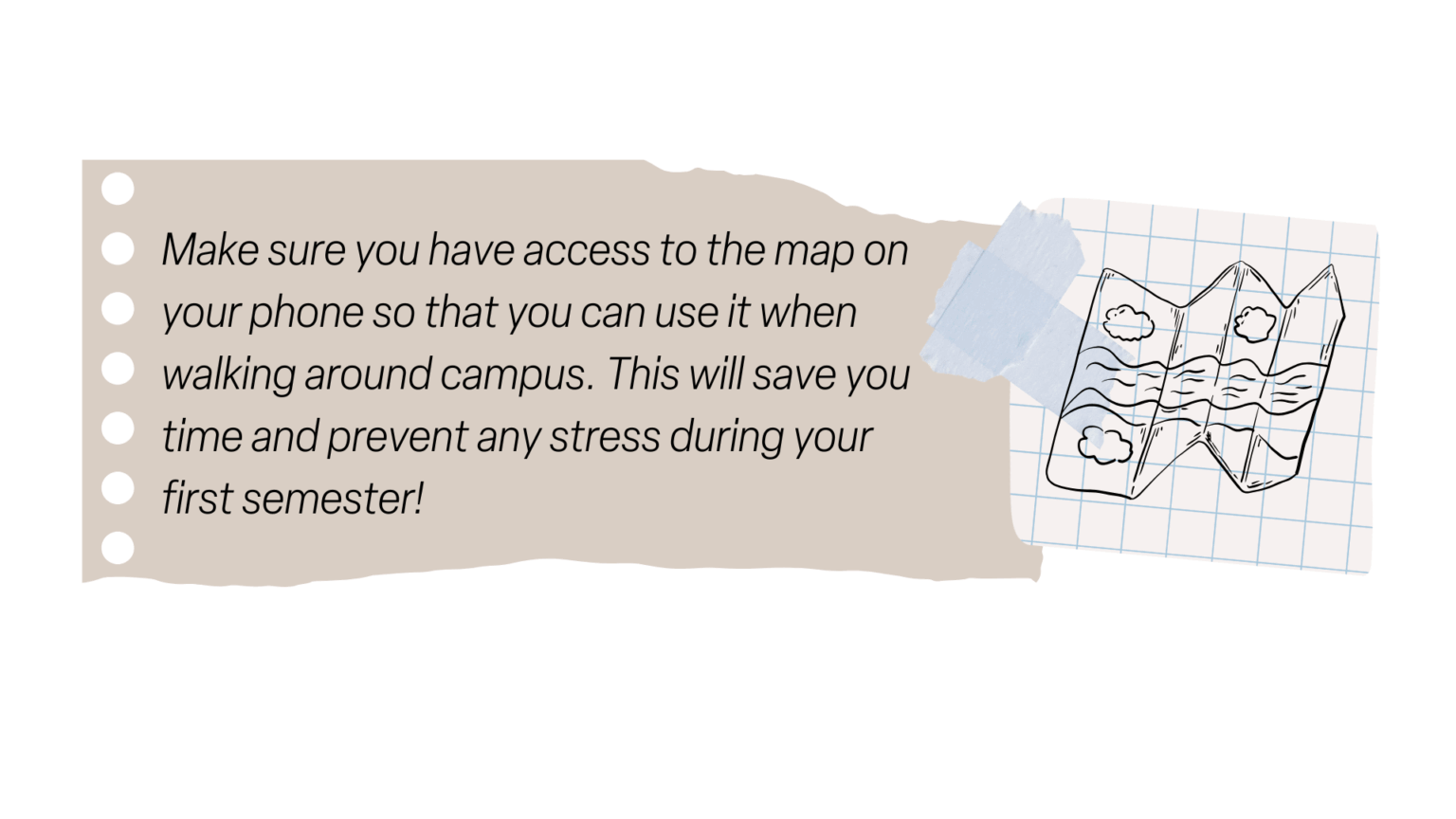 Note and sketch of a map
