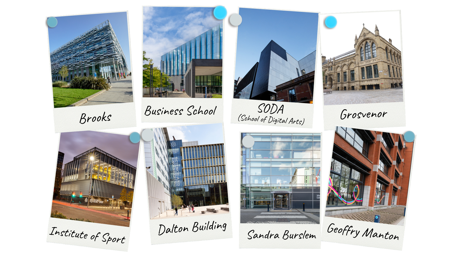 Photo collage of Brooks, Business School, SODA, Grosvenor, Institute of Sport, Dalton, Sandra Burslem and Geoffry Manton
