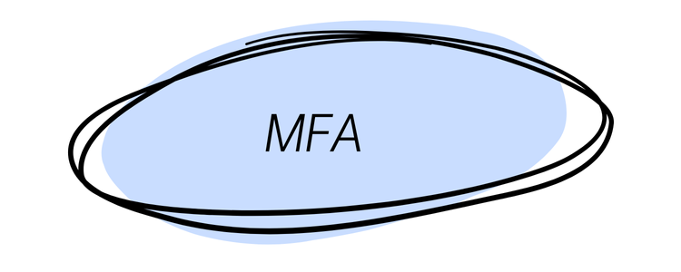 MFA