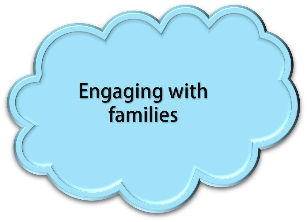 Engaging with families