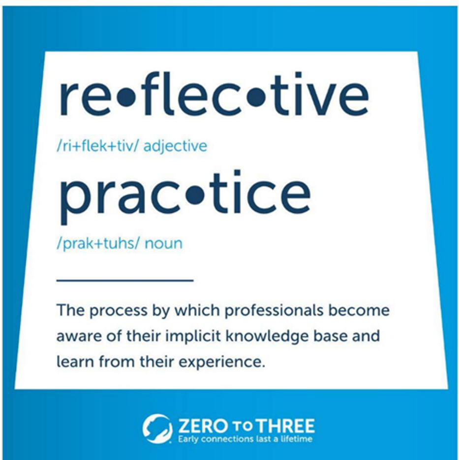 Reflective practice- the process by which professionals become aware of their implicit knowledge base and learn from experien