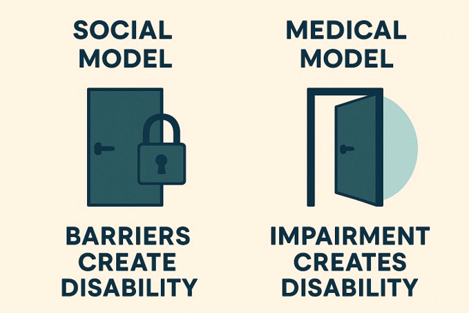 locked door - social model, barriers create disability. open door - medical model, impairment creates disability.