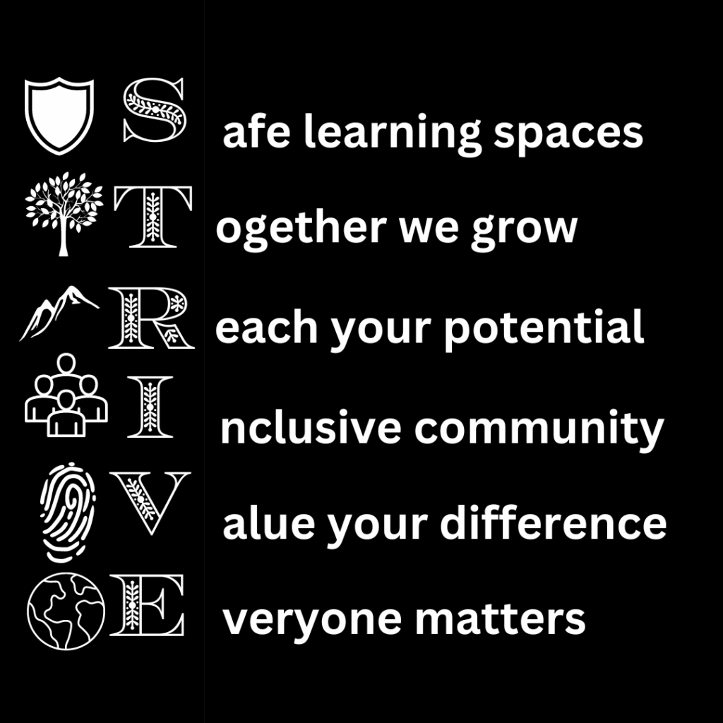 safe learning spaces, togerher we grow, reach your potential, inclusive community, value your difference, everyone matters